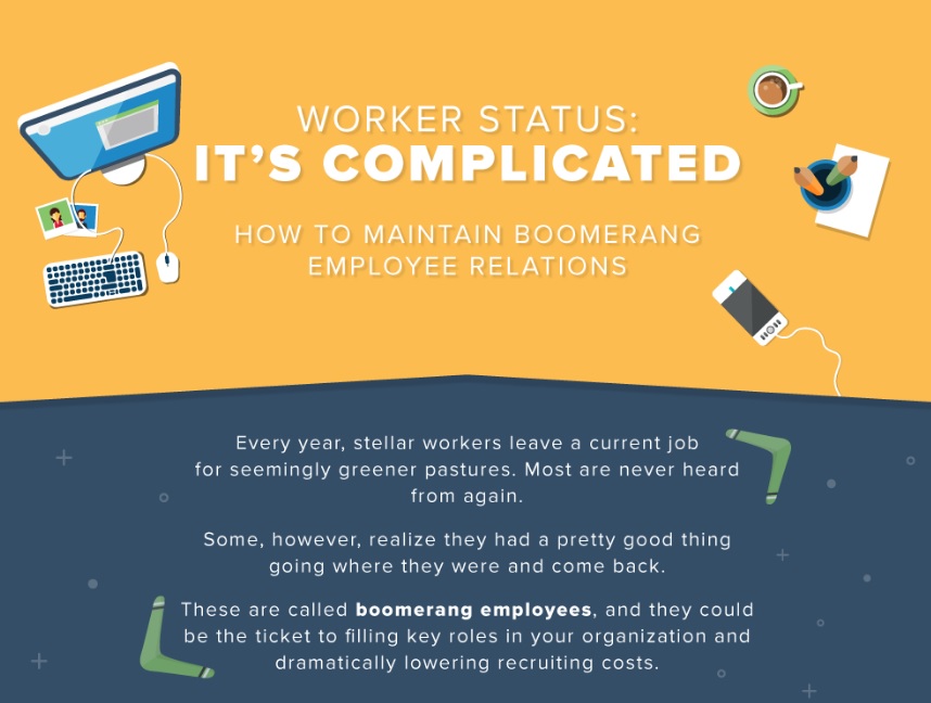boomerang-employees-softwareadvice-ongig-blog
