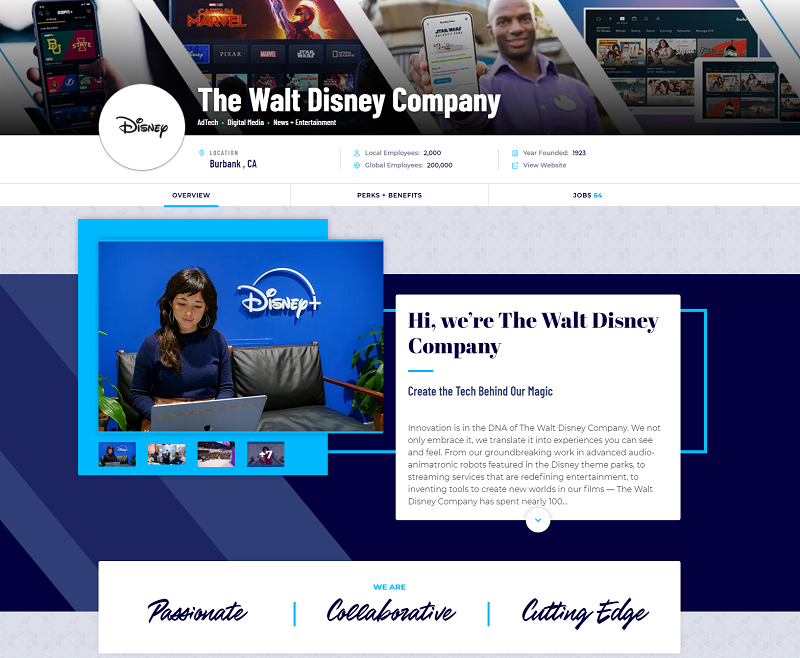 builtin company review site