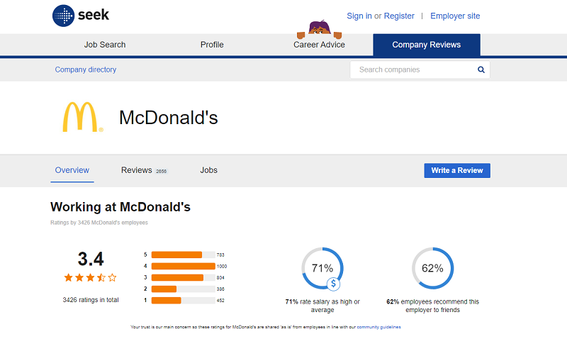 seek employer review site