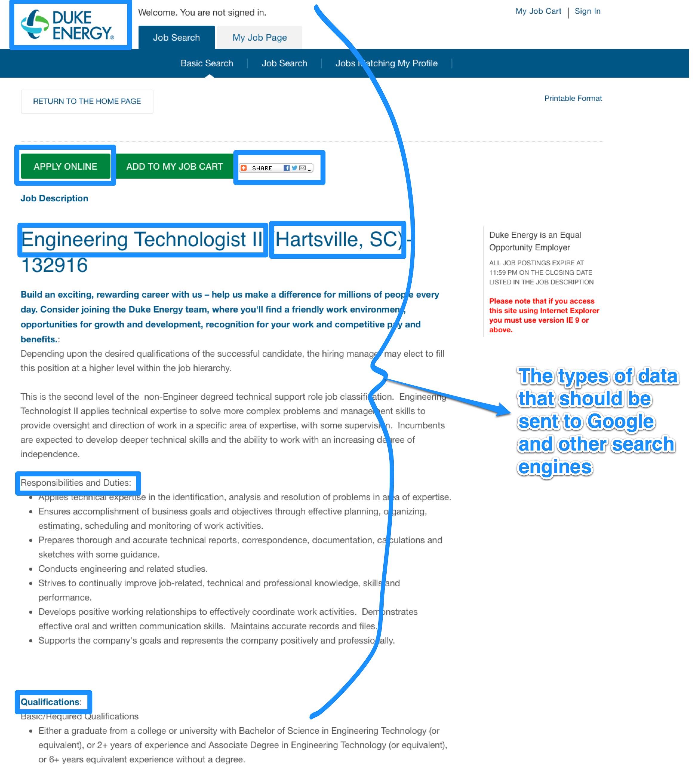 Schema.org for job descriptions examples of properties SEO