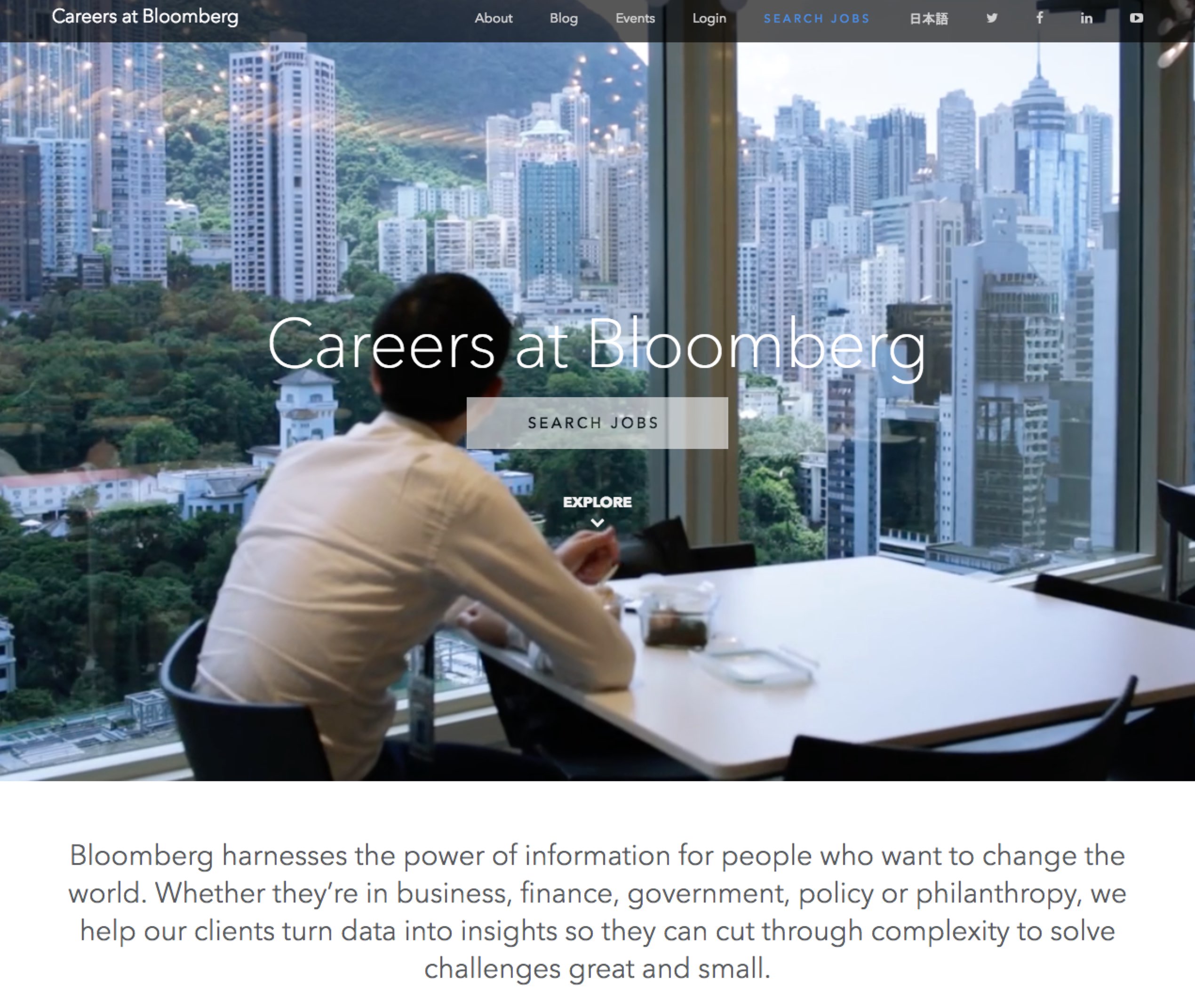 Best Company Career Sites Bloomberg Ongig Blog