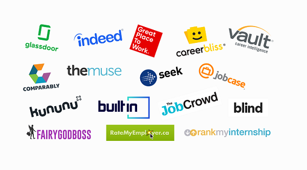 employer review websites