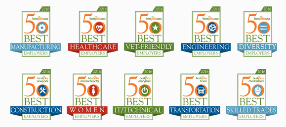 Best Employer Awards Verticals by Best Jobs USA