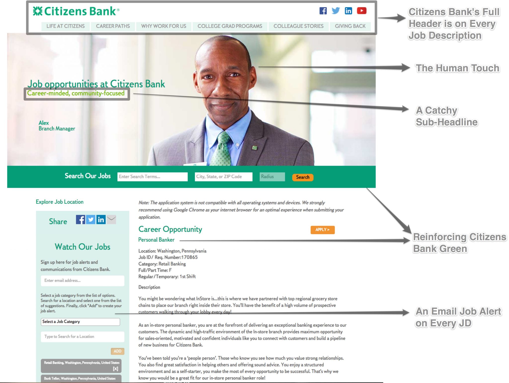 Citizens Bank Branded Job Description 1 | Ongig Blog