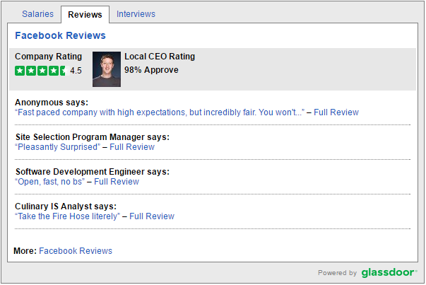 Glassdoor Widget on Job Descriptions