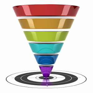  Recruiting Funnel Google for Jobs - Ongig
