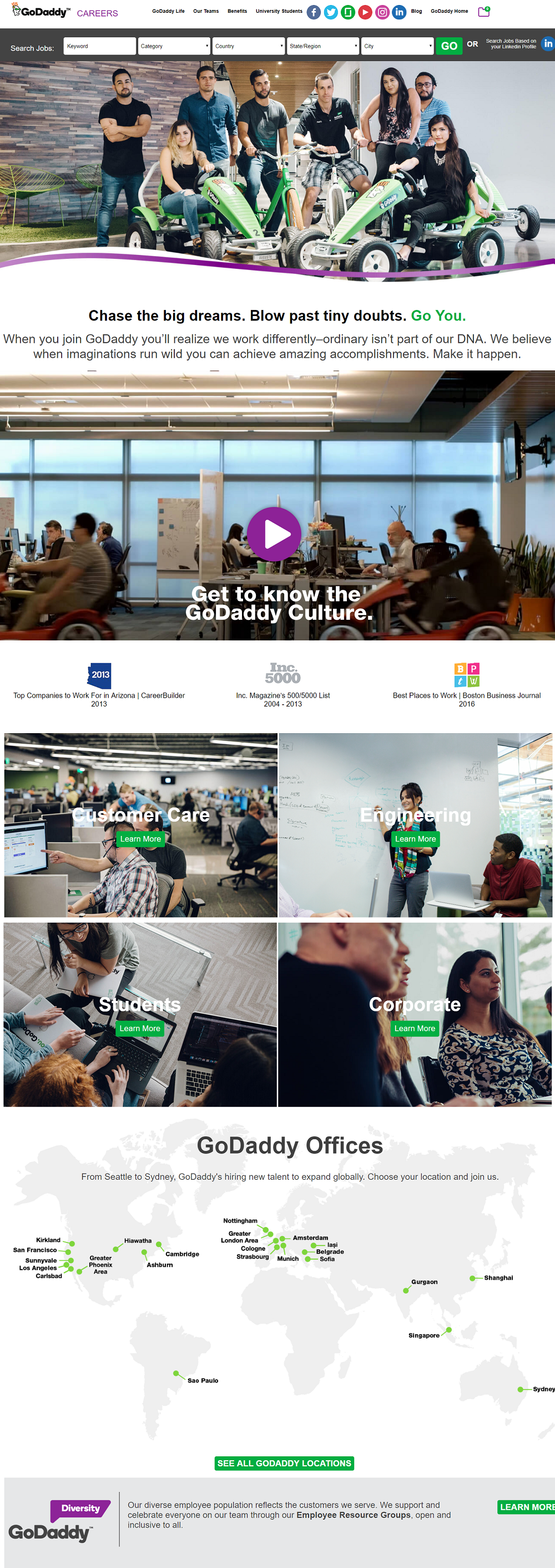  GoDaddy Company Career Page