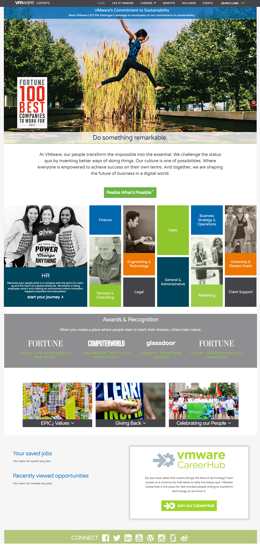  VMware Company Career Page