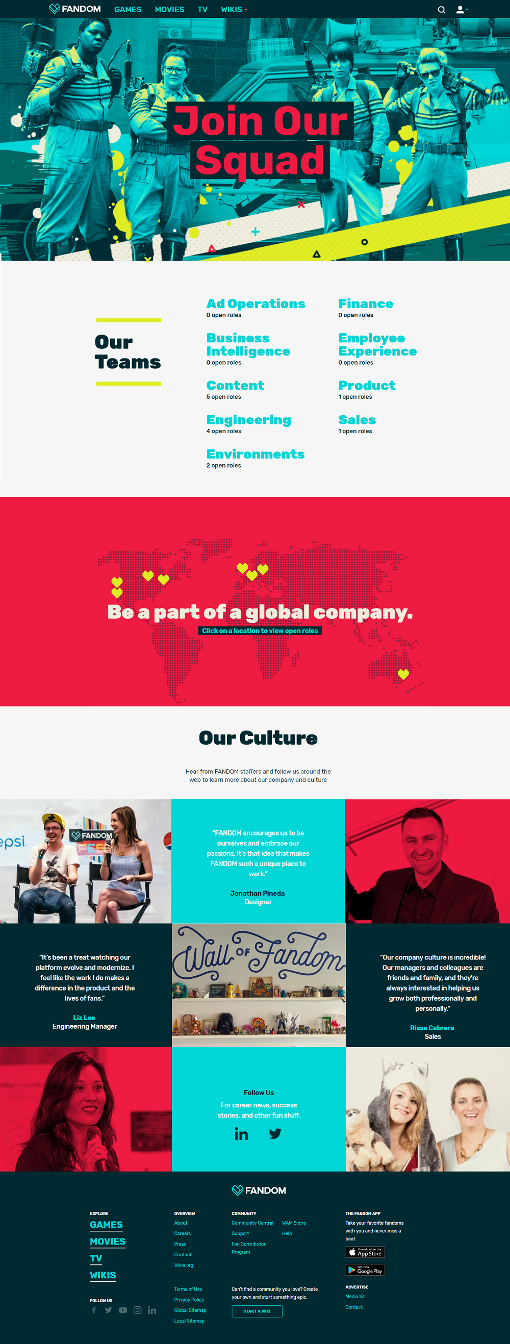 Fandom Company Career Page