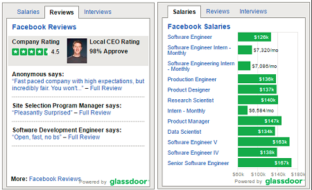 Glassdoor Widget