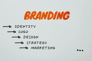 Pillars of branding