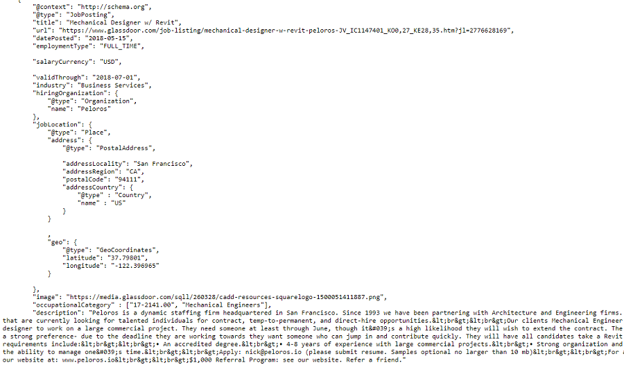 Job Posting structured data of a job