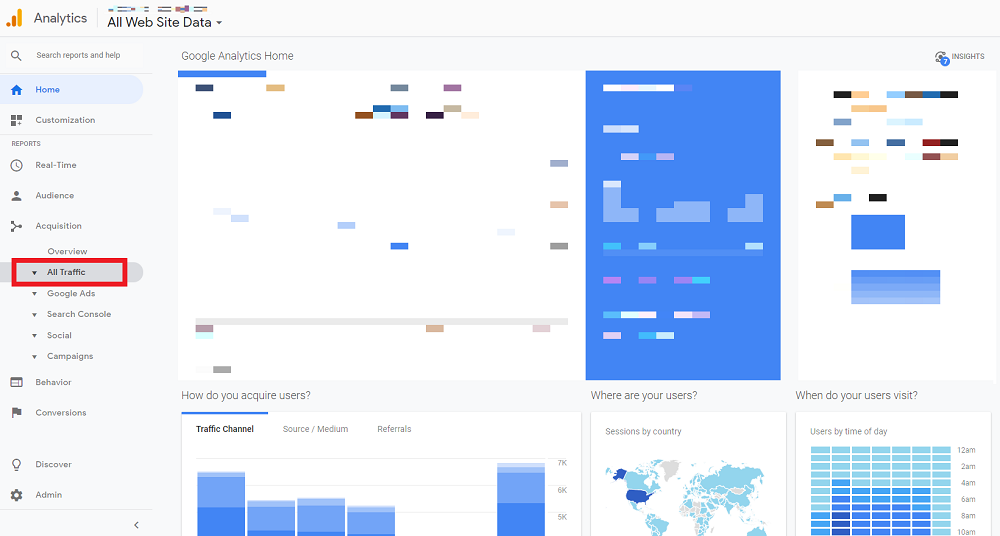 Google Analytics All Traffic Report