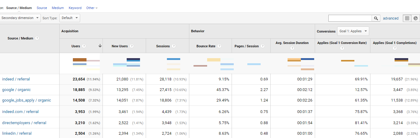 jcw87.github.io Traffic Analytics, Ranking Stats & Tech Stack