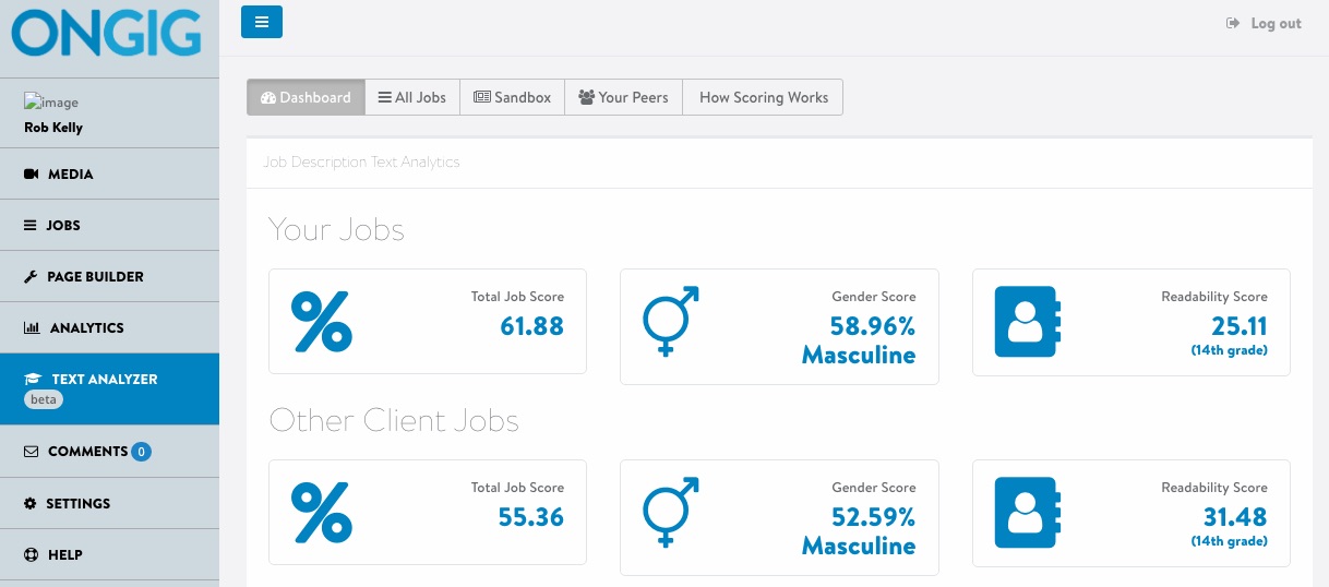 ongig job description scores