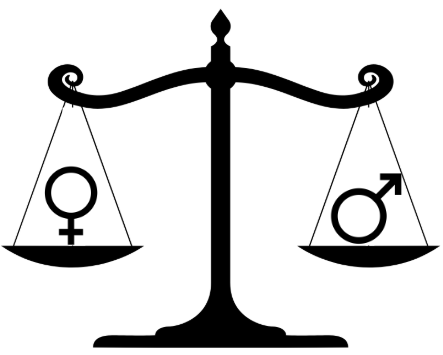 gender neutral scale