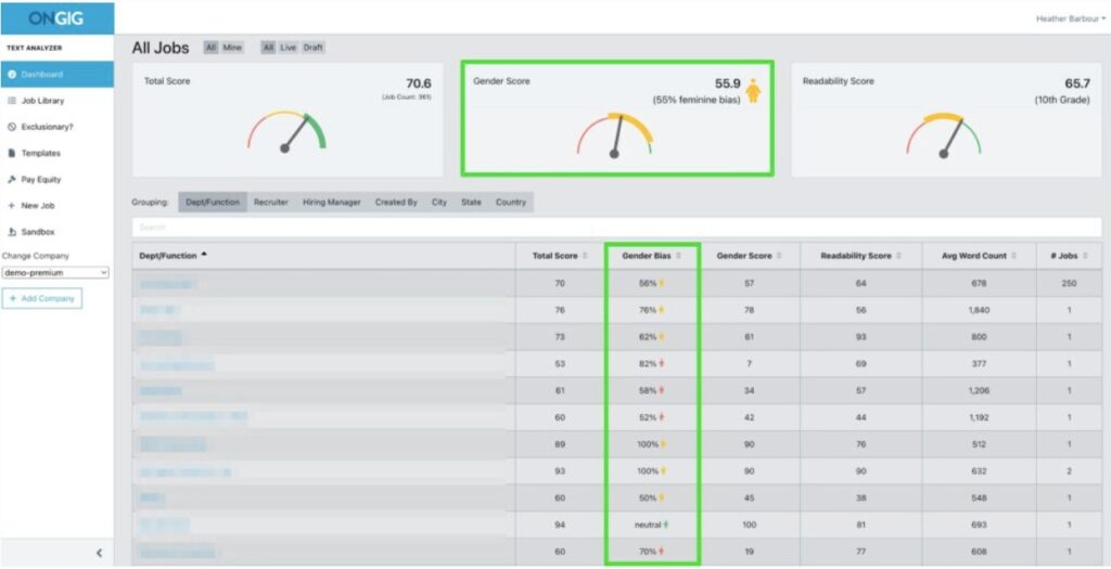 11 Key Steps of a Job Description Text Analyzer | Ongig Blog