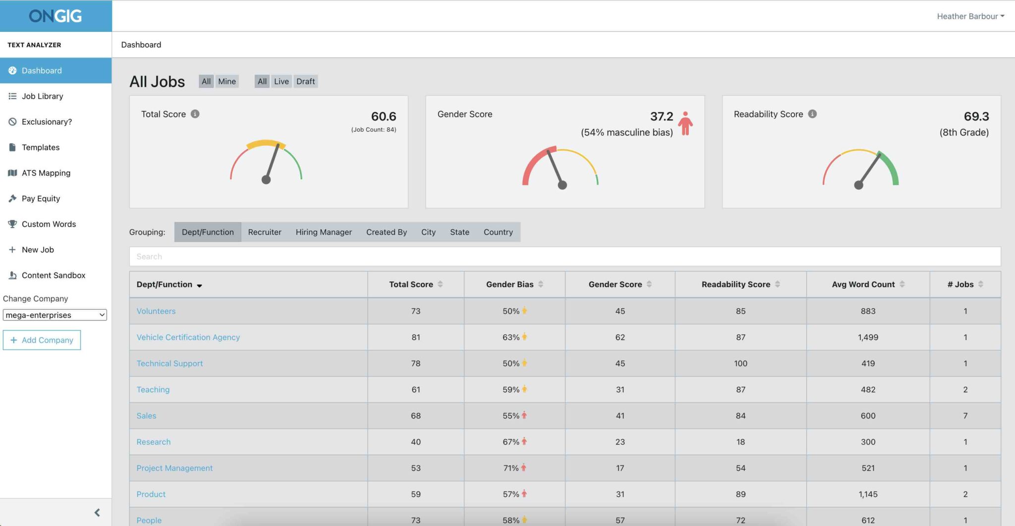 5 Things to Look for in a Gender Neutral Writing Tool (2024 Update ...