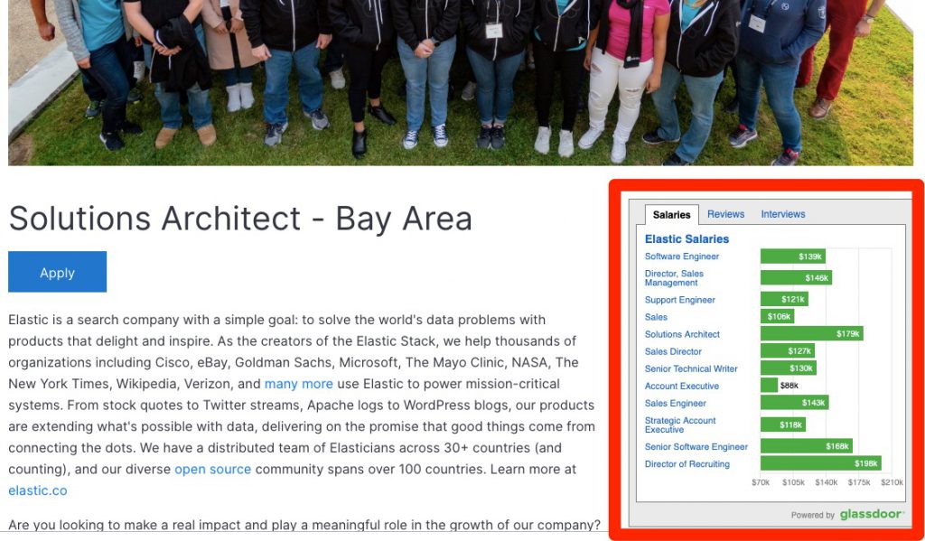 10 Great Tips on Job Posting Wording for 2024 Ongig Blog