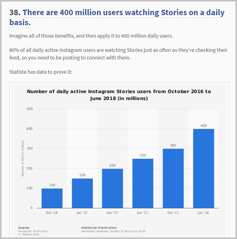 Instagram stories daily viewers stat