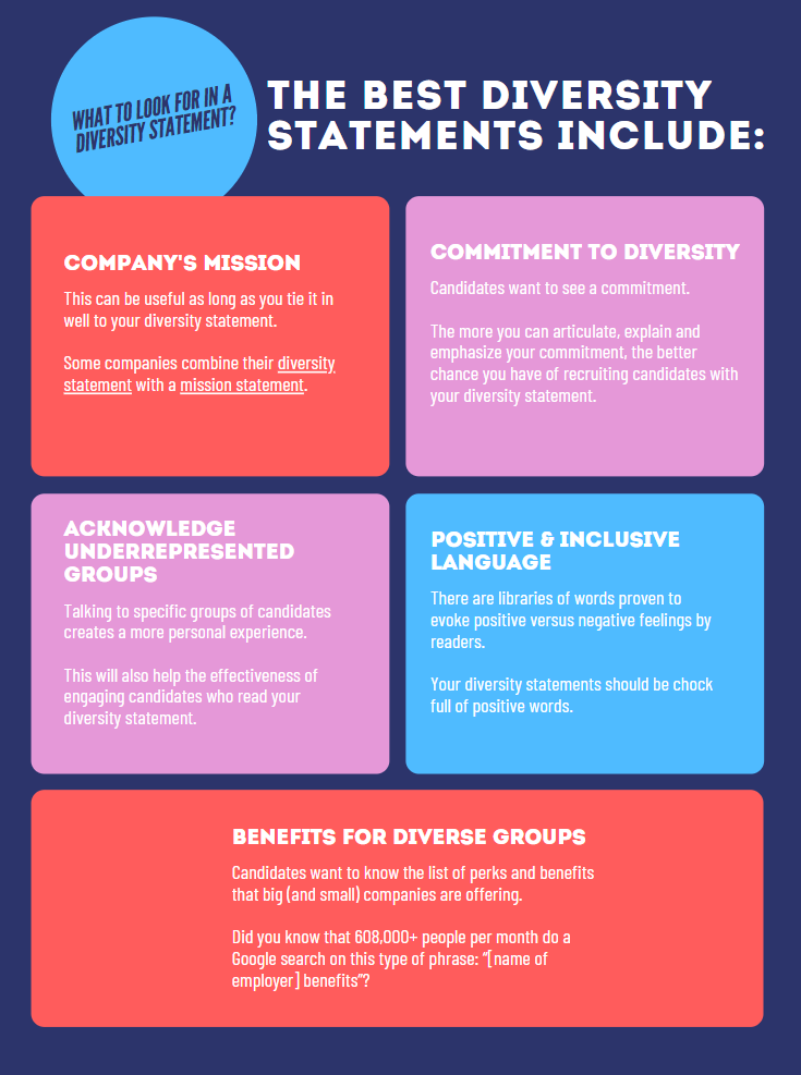 writing a diversity statement tips