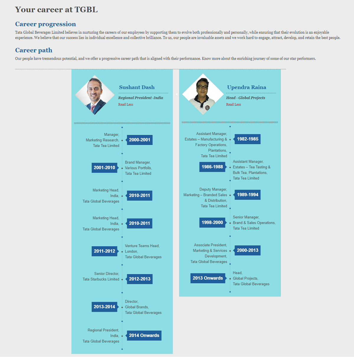 Career progression Tata career site