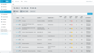 job description software library | Ongig