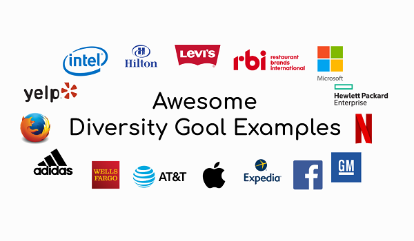 25 Examples of Awesome Diversity Goals | Ongig Blog