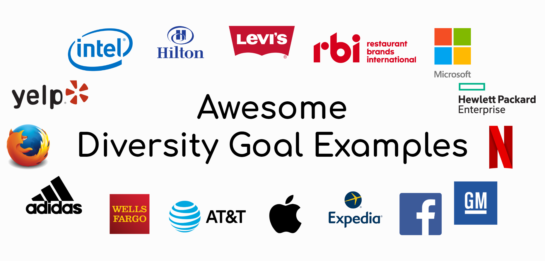 25 Examples of Awesome Diversity Goals | Ongig Blog