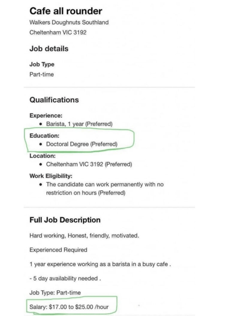 30 Funny Job Descriptions [2023 Update] Ongig Blog