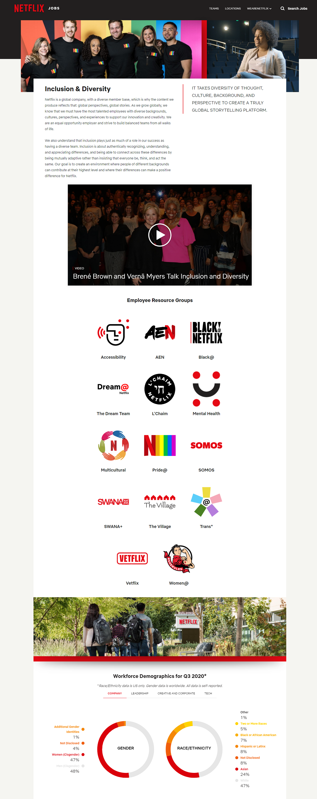 netflix diversity recruiting page