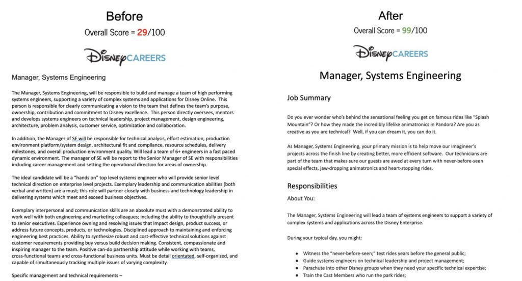 disney job descriptions before and after