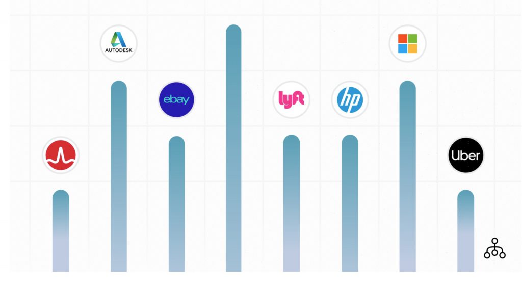 gender_diversity_in_board_of_directors