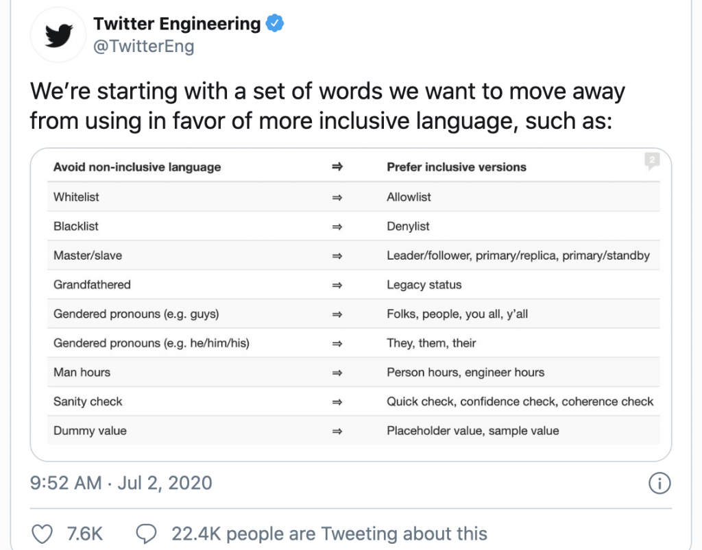 twitter engineering exclusionary words list