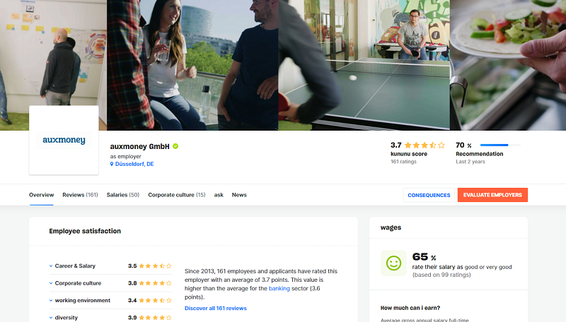 best websites for company reviews