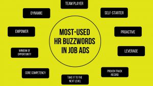 Most-used_HR_Buzzwords_in_Job_Ads