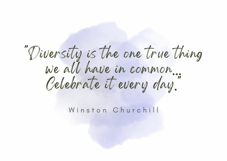 50+ Quotes about Diversity and Inclusion [2023 Update] | Ongig Blog