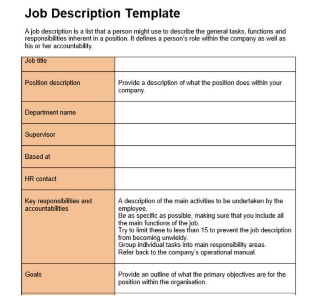 Job Responsibilities Template