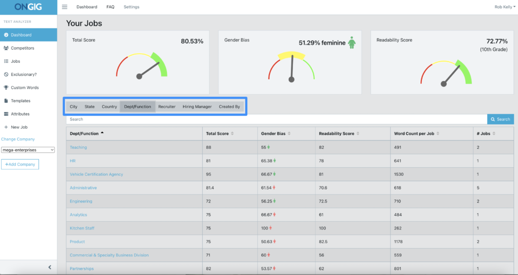 job description dashboard scoring | Ongig