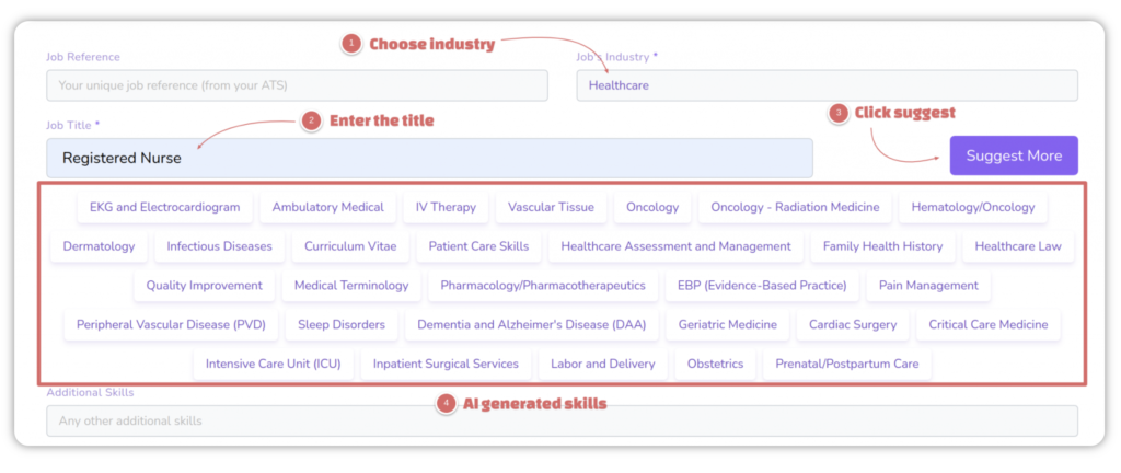 job description ai job description generator