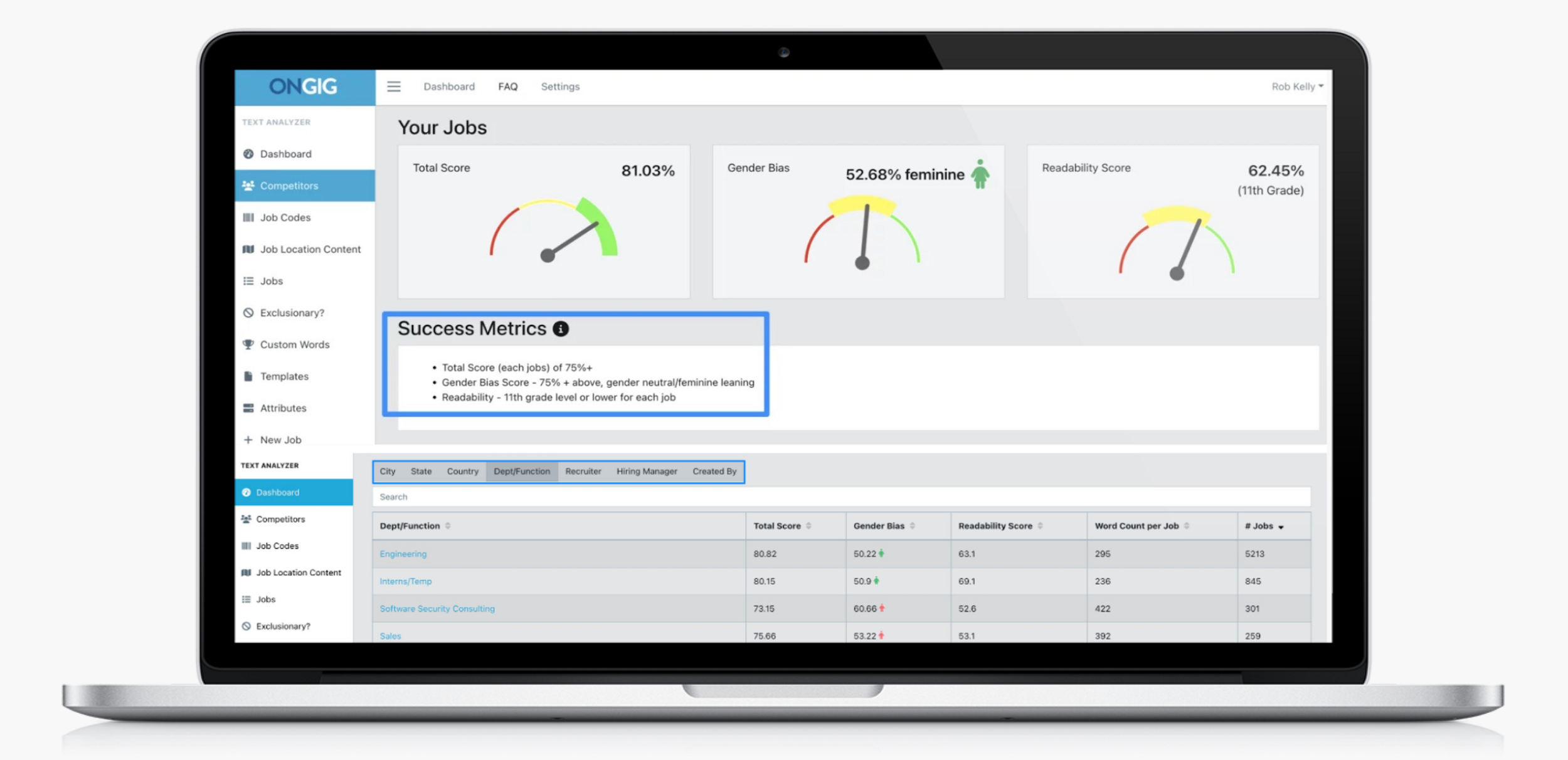 ongig job description management feature