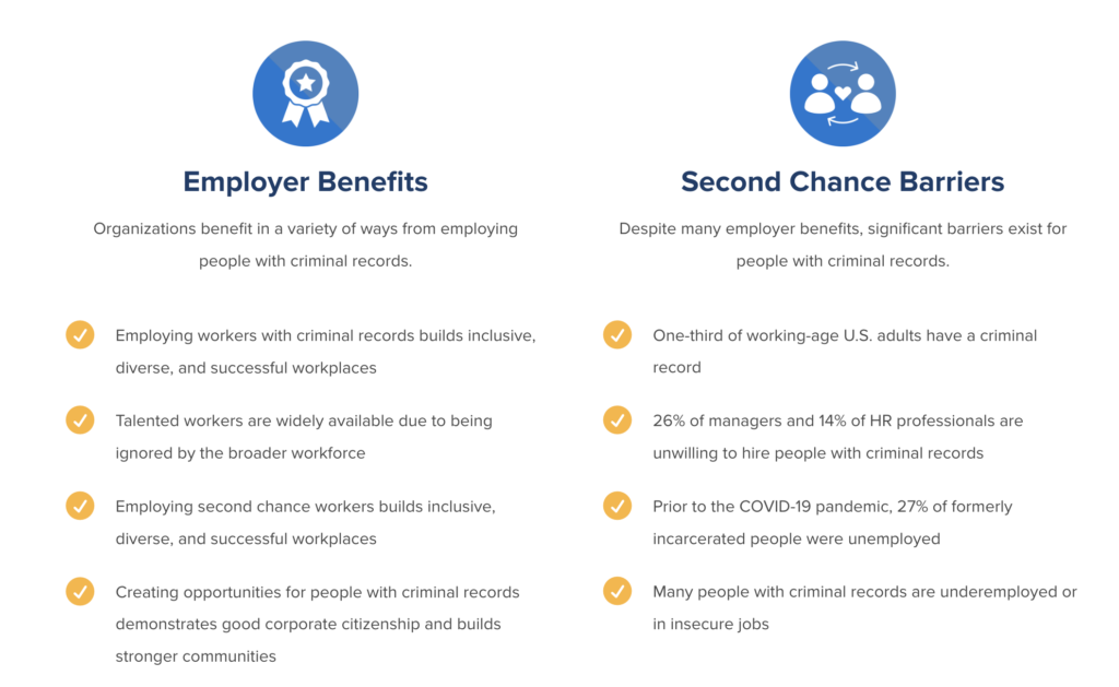 second chance hiring SHRM