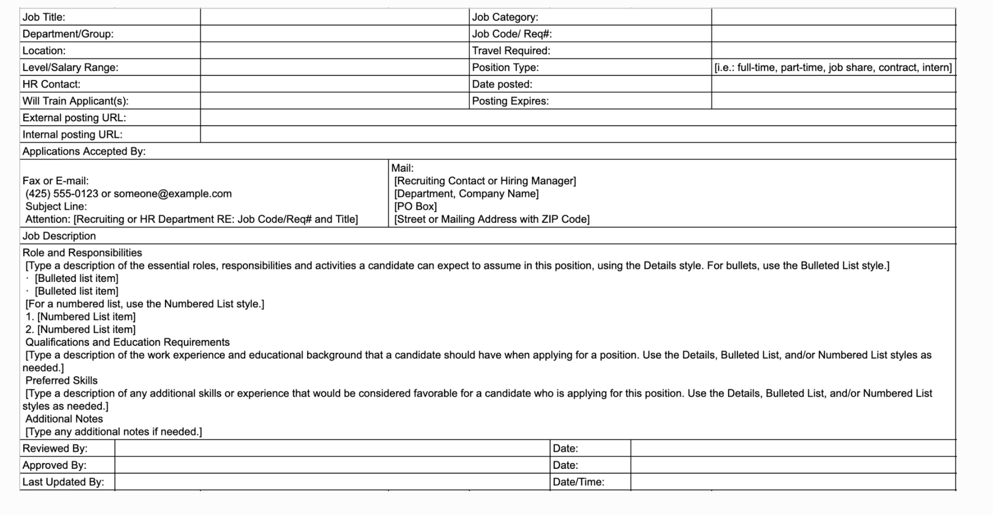 5 Tools for Creating a Job Description Template Ongig Blog