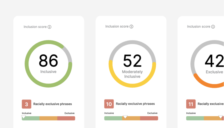 7 Best Job Description Bias Tools (in 2026) | Ongig Blog