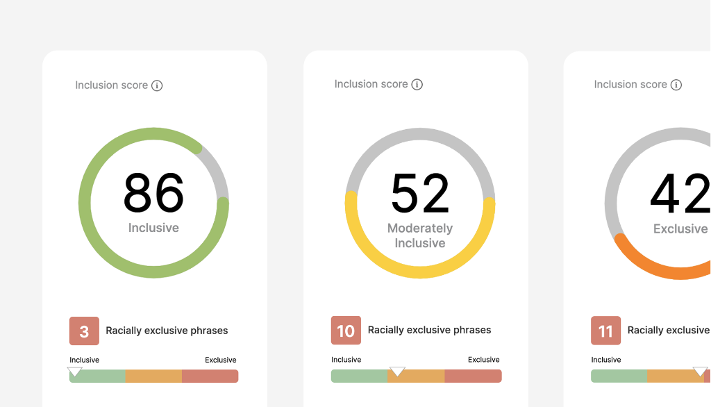 uinclude Job Description Bias Tool