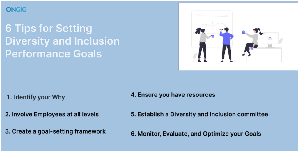 diversity and inclusion performance goals