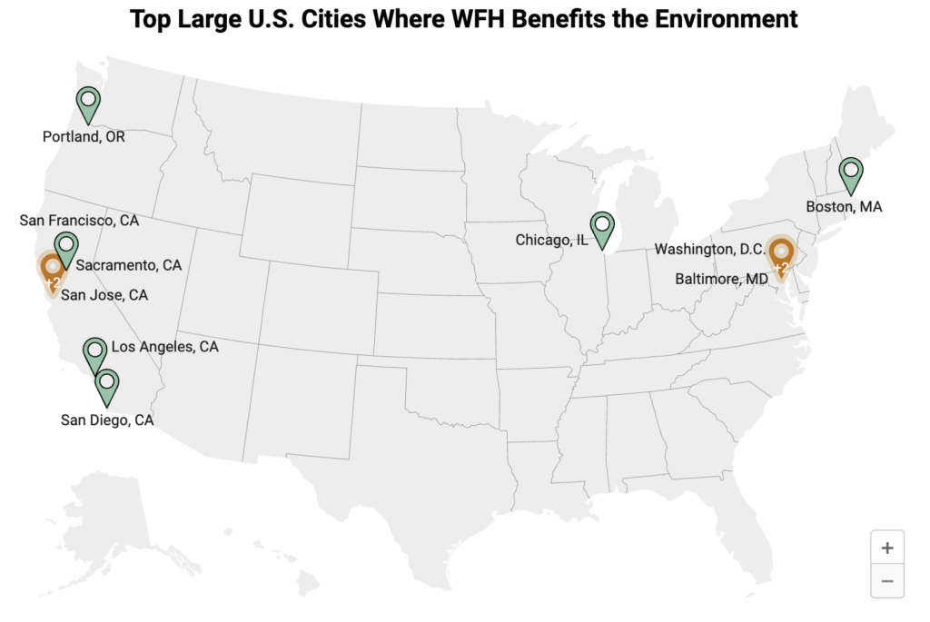 Big Cities and WFH - Future of remote jobs