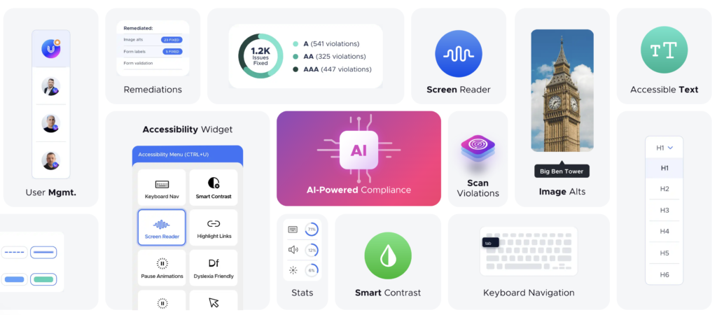 Content Bias Scanner Userway