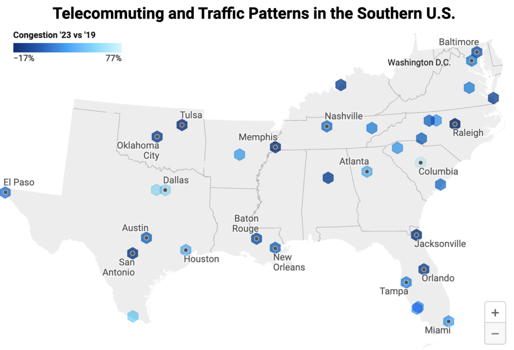 Telecommuting patterns in the south