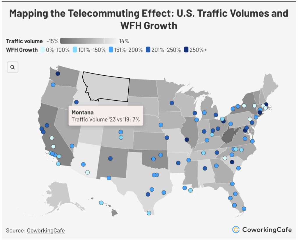 Telecommuting patterns in the US - Transition to remote work